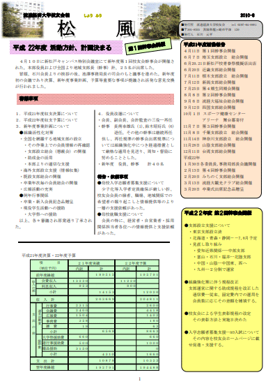 松風創刊号